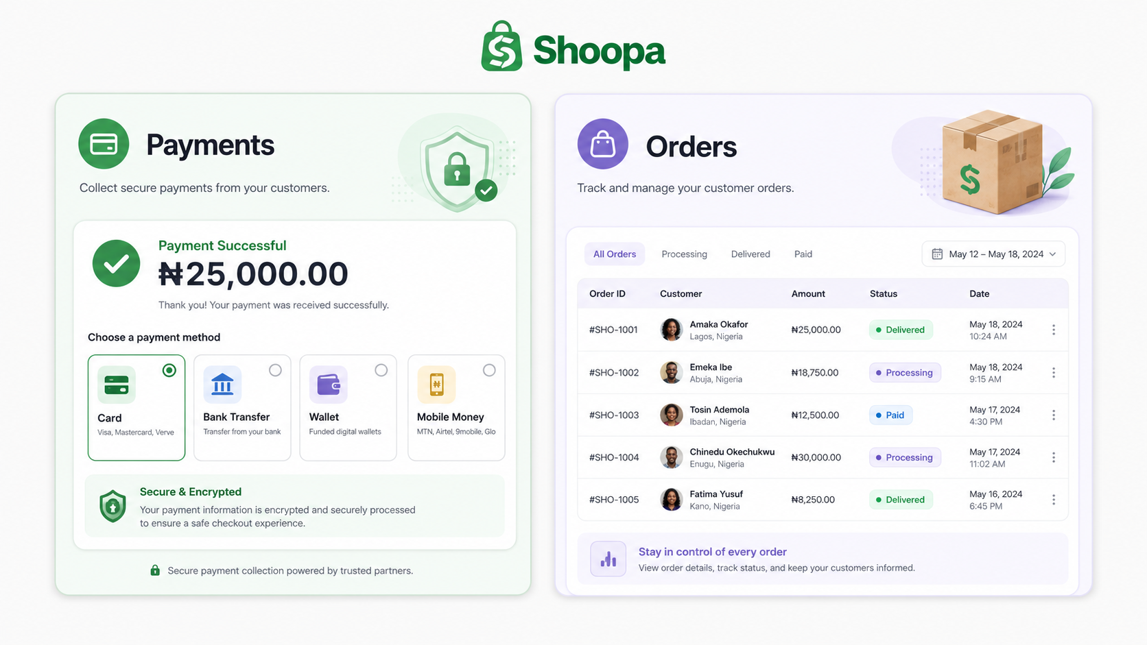 How to Launch a Smart Online Retail Business in Nigeria (2026 Guide)
